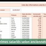 Comment calculer la prime de départ à la retraite ?