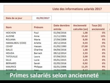 Réponse : Comment Calculer La Prime De Départ à La Retraite