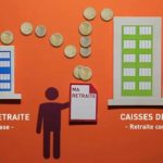 Comment calculer le montant de la retraite complémentaire ?