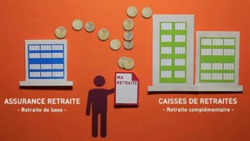 Comment calculer le montant de la retraite complémentaire ?
