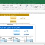 Comment calculer les frais Kilometrique par mois ?