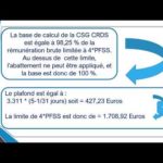 Comment est calculé la base de la CSG ?