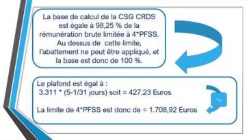 Comment est calculé la base de la CSG ?