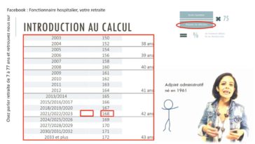 Comment est calculée la retraite des fonctionnaires ?
