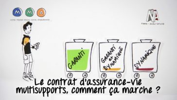 Comment fonctionne une assurance vie ?