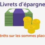 Quand Fermer un PEL ?