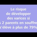 Quand dois on arrêter de se déclarer sur les parents ?