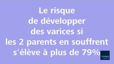 Quand dois on arrêter de se déclarer sur les parents ?