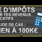 Quel abattement pour location meublée ?