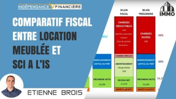 Quel avantage fiscal de louer en meublé ?