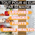 Quel budget nourriture pour 1 personne ?