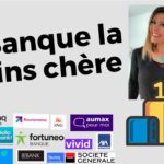 Quel est la banque la moins chère en frais ?