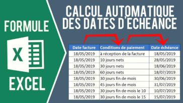 Quel est la date limite pour recevoir les T4 ?