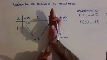 Quel est le montant maximum sur un LDD ?