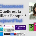 Quel est le montant minimum pour ouvrir un Livret A ?