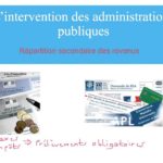 Quel est le revenu idéal ?