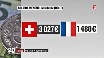 Quel est le salaire moyen en Suisse ?