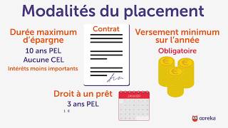 Quel intérêt de garder un PEL ?