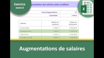 Quel salaire pour emprunter 50 000 euros ?