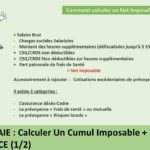 Quelle différence entre CSG déductible et non déductible ?