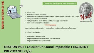 Quelle est la différence entre le net imposable et le net à payer ?