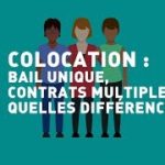 Quelle est la différence entre un bail et un contrat de location ?
