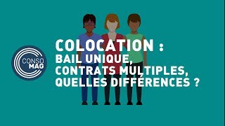 Quelle est la différence entre un bail et un contrat de location ?