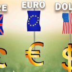 Quelle est la monnaie la plus forte du monde ?