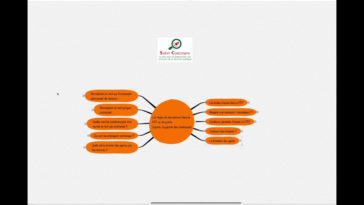 Quels sont les agents territoriaux ?