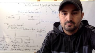 Quels sont les revenus de capitaux mobiliers imposables ?