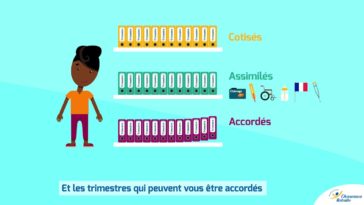 Quels sont les trimestres pris en compte pour la retraite ?