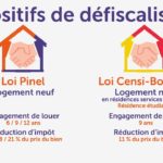 Qui peut louer un appartement en loi Pinel ?